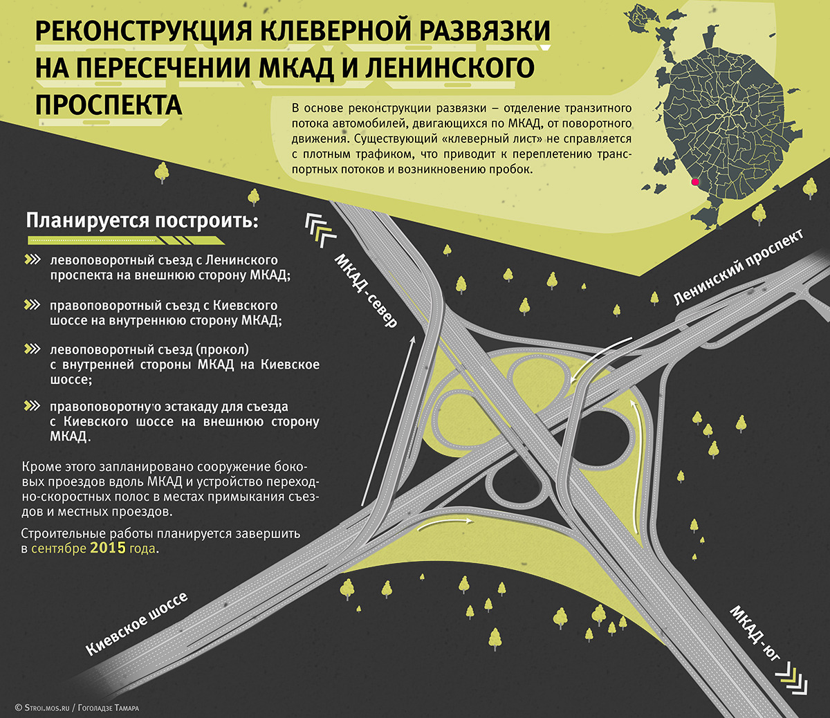 Транспортная развязка на пересечении Ленинского проспекта и МКАД поедет свободнее в сентябре 2015 года.